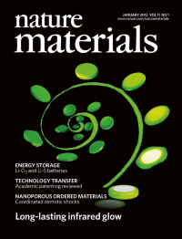 Volume 11 | Nature Materials