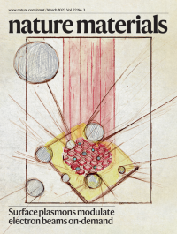 Volume 22 | Nature Materials