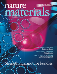 Volume 3 | Nature Materials