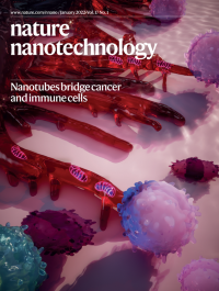 Volume 17 | Nature Nanotechnology