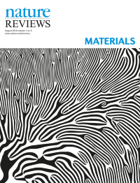 Volume 1 | Nature Reviews Materials