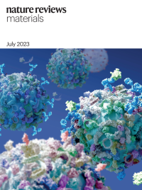 Volume 8 | Nature Reviews Materials