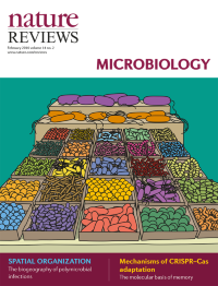 Volume 14 | Nature Reviews Microbiology