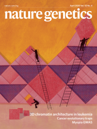 Volume 52 | Nature Genetics