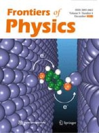 Electron Ion Collider In China Springerlink