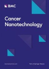 Biological Mechanisms Of Gold Nanoparticle Radiosensitization Cancer Nanotechnology Full Text Biological Mechanisms Of Gold Nanoparticle Radiosensitization Cancer Nanotechnology Full Text