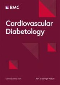 cardiab.biomedcentral.com