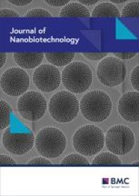 Bio-assisted synthesis of bimetallic nanoparticles that includes antibacterial and photothermal properties for the removing of biofilms | Journal of Nanobiotechnology