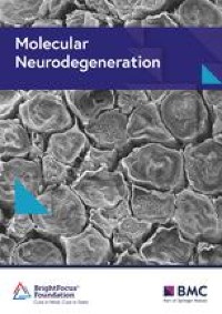 molecularneurodegeneration.biomedcentral.com