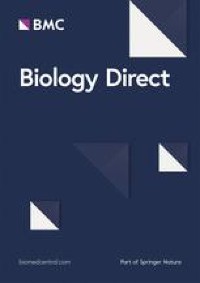 biologydirect.biomedcentral.com