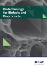 The Coptotermes gestroi aldo\u2013keto reductase: a multipurpose enzyme for ...