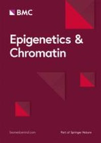 The transgenic IG-DMR sequence of the mouse Dlk1-Dio3 domain acquired ...