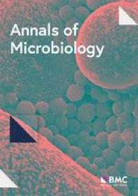 Plant growth regulators improve nitrogen metabolism, yield, and quality ...