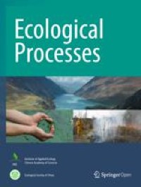 watershed management research papers in ethiopia pdf