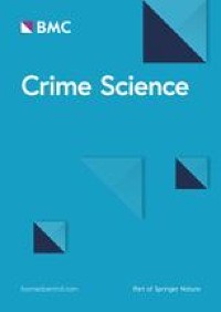 Exploring the impact of measurement error in police recorded crime rates through sensitivity analysis