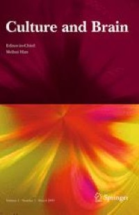 Reaction To Norm Transgressions And Islamization Threat In Culturally Tight And Loose Contexts A Cross Cultural Comparison Of Germany Versus Russia Springerlink Reaction To Norm Transgressions And Islamization Threat In Culturally Tight And Loose Contexts A Cross Cultural Comparison Of Germany Versus Russia Springerlink