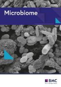                                   Microbiome                              volume  9, Article number: 160  (2021 )             Cite this article    