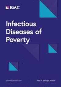 Decreased influenza vaccination coverage among Chinese healthcare workers during the COVID-19 pandemic