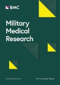 military medical research topics