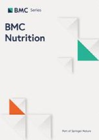 Nutritional intake of sport undergraduates in Sabaragamuwa University of Sri Lanka | BMC Nutrition