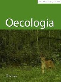 Changes in tree resistance, recovery and resilience across three successive  extreme droughts in the northeast Iberian Peninsula | SpringerLink