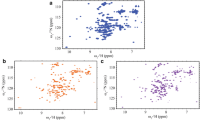 1H-15N HSQC spectraspectra of HuPrP variants at pH 5.5.