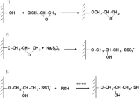 Synthesis of a thiol-support through a three step procedure.