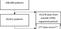 Graphical Abstract