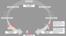 hypothesis validation example hypothesis validation example