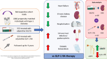 Combining GLP-1 Receptor Agonists and SGLT2 Inhibitors in Type 2 Diabetes Mellitus: A Scoping Review and Expert Insights for Clinical Practice Utilizing the Nominal Group Technique | Diabetes Therapy | Springer Nature Link Combining GLP-1 Receptor Agonists and SGLT2 Inhibitors in Type 2 Diabetes Mellitus: A Scoping Review and Expert Insights for Clinical Practice Utilizing the Nominal Group Technique | Diabetes Therapy | Springer Nature Link