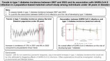 The incidence of type 1 diabetes in children under 15 years of age is ...