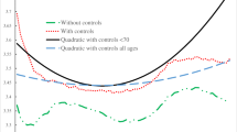 positive and negative effects of globalization research paper