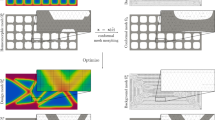 Topology optimization of shell structures using adaptive inner-front ...