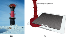 Ice Mechanics for Geophysical and Civil Engineering Applications ...