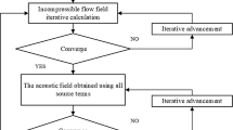 Efficient numerical simulation of aeroacoustics for low Mach 