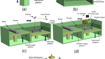 Fire Behavior of 3D-Printed Polymeric Composites  Journal of Materials  Engineering and Performance