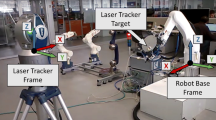 Kinematic Calibration for Industrial Robot Using a Telescoping Ballbar ...