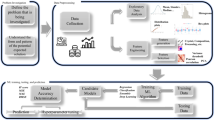 cost models of additive manufacturing a literature review cost models of additive manufacturing a literature review