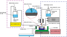 literature review on nanofluids