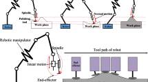 Application of robot stable contact force control in wall grinding ...