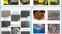 Effect of Texture Parameters of Flank-Faced Textured Tools on Machined ...