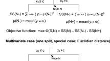 research paper on random forest algorithm