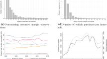 research paper on inflation in india