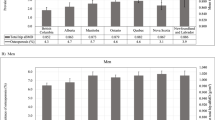 uk biobank research analysis platform