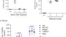 Cell-specific toxicity of short-term JUUL aerosol exposure to human bronchial epithelial cells and murine macrophages exposed at the airliquid interface | Respiratory Research | Springer Nature Link Cell-specific toxicity of short-term JUUL aerosol exposure to human bronchial epithelial cells and murine macrophages exposed at the airliquid interface | Respiratory Research | Springer Nature Link