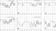 l carnitine injection vs oral bioavailability L-Carnitine Injection vs. Oral Supplements: Which is More Effective? main image 0