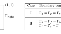 python for computational problem solving python for computational problem solving