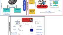 Deep learning-guided attenuation and scatter correction of 99mTc-MAA ...