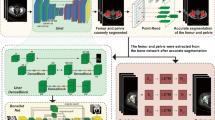 Application of artificial intelligence-based three dimensional digital ...