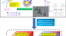 Microencapsulated phase change material through cellulose nanofibrils ...